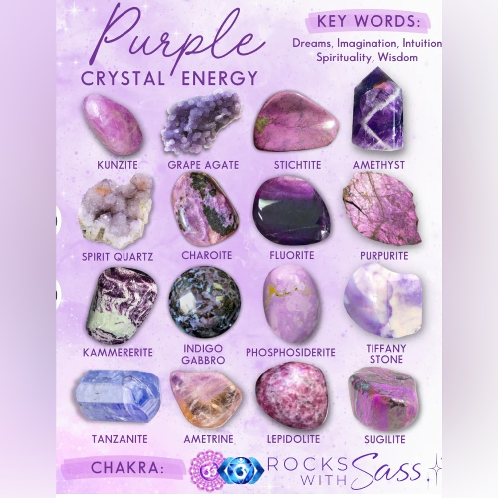Work The Color Charts with Your Crystals